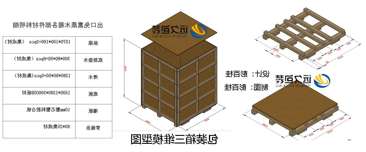 <a href='http://8v.vomlauterbach.com/'>买球平台</a>的设计需要考虑流通环境和经济性